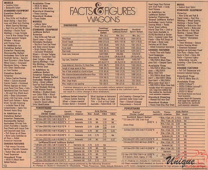 1979 Pontiac Fact Sheet Page 6